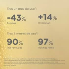 Retinal Intensive 50ML  de ISDIN