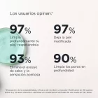 Limpiador Matificante 200 ml dermafarmacia dermapro