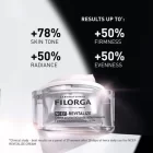 Filorga Crema NCEF- REVITALIZE