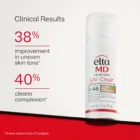 oad-Spectrum SPF 46 48 g con color dermafarmacia