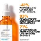 La Roche-Posay Pure Vitamin C12 Serum 30 ml dermapro dermafarmacia